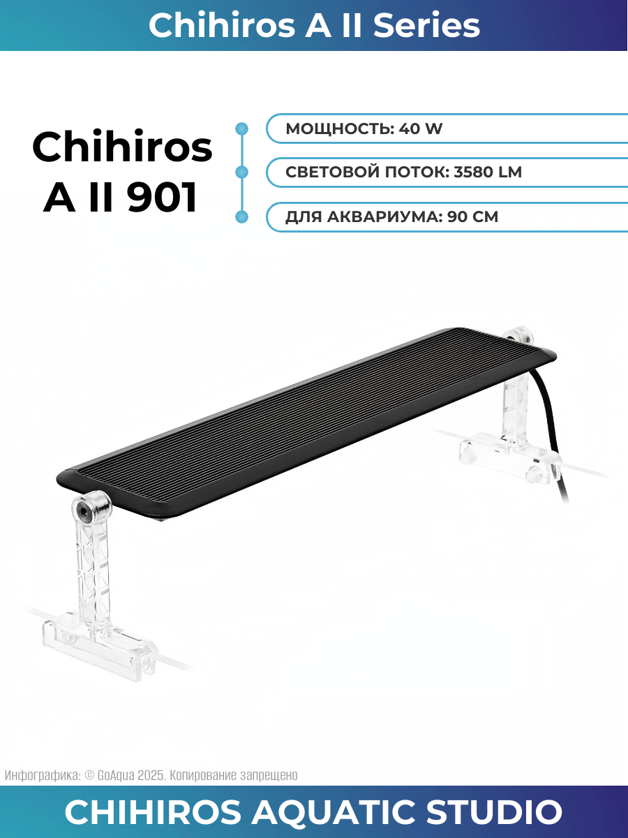 Светильник Chihiros A2 901 (90 см)