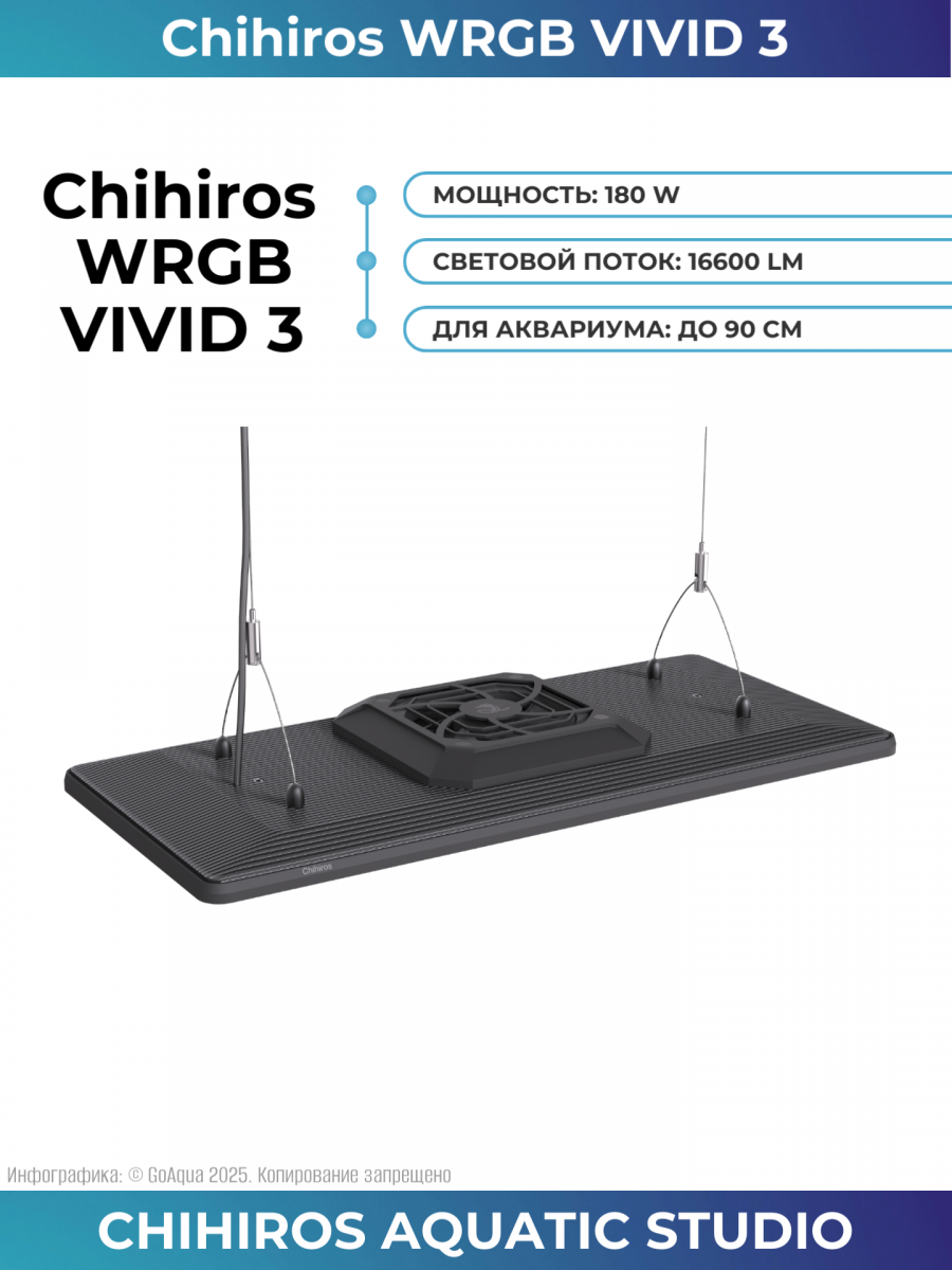 Светильник для аквариума Chihiros WRGB Vivid 3 Black
