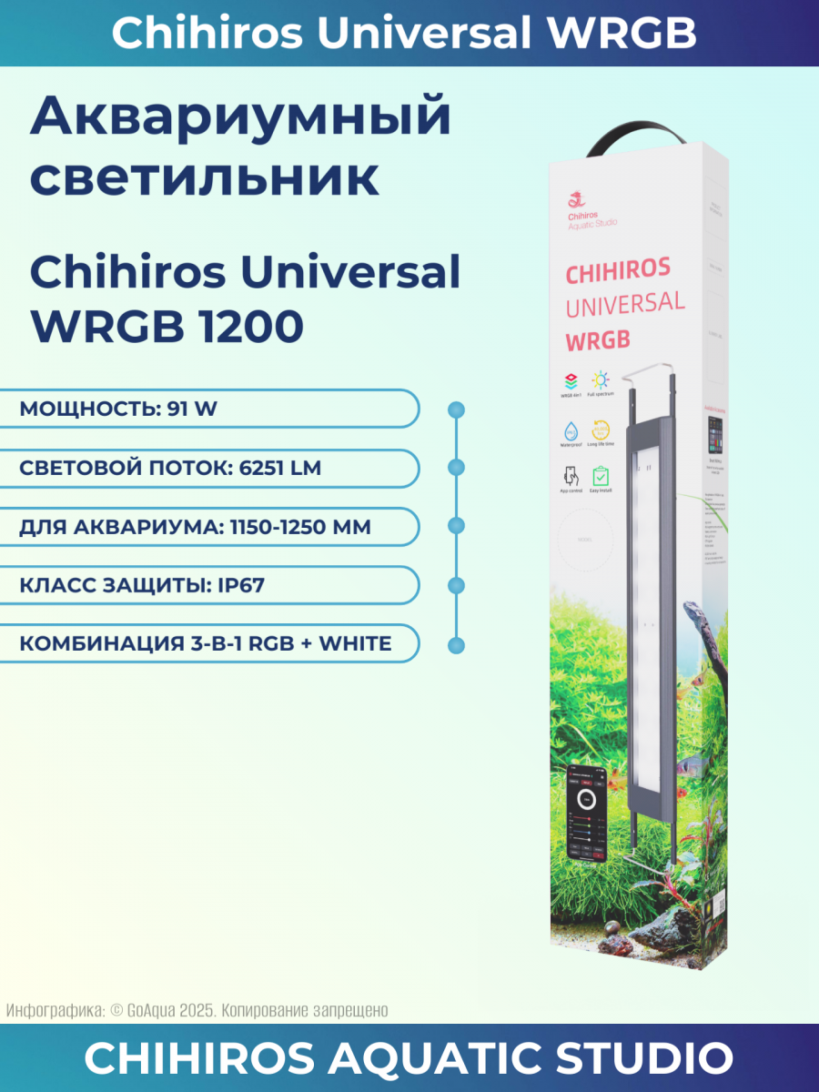 Светильник для аквариума Chihiros Universal WRGB 1200