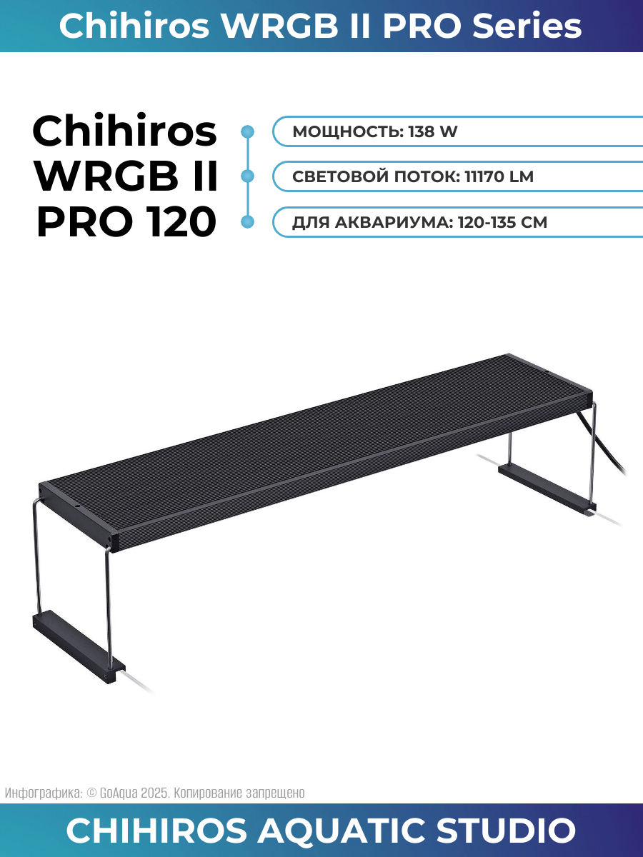Светильник Chihiros WRGB II PRO 120